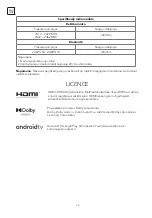 Preview for 20 page of Tesla 32S625SHS Quick Start Manual