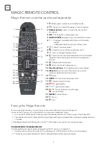 Preview for 4 page of Tesla 43K625BUS Quick Start Manual