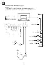 Preview for 34 page of Tesla 43K625BUS Quick Start Manual