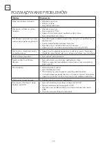 Preview for 58 page of Tesla 43K625BUS Quick Start Manual