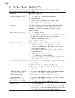 Preview for 44 page of Tesla 43S606SUS Operating Instruction