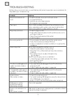 Preview for 14 page of Tesla 43S901SUS Quick Start Manual