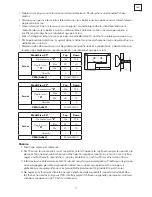 Preview for 21 page of Tesla 43S901SUS Quick Start Manual