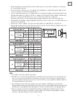 Preview for 77 page of Tesla 43S901SUS Quick Start Manual