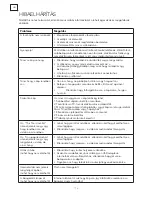 Preview for 112 page of Tesla 43S901SUS Quick Start Manual