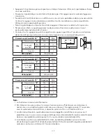 Preview for 119 page of Tesla 43S901SUS Quick Start Manual