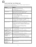 Preview for 126 page of Tesla 43S901SUS Quick Start Manual