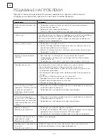 Preview for 140 page of Tesla 43S901SUS Quick Start Manual