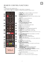 Preview for 9 page of Tesla 43S903SUS Quick Start Manual