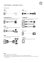 Preview for 11 page of Tesla 43S903SUS Quick Start Manual