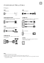 Preview for 35 page of Tesla 43S903SUS Quick Start Manual