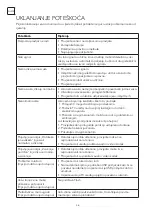 Preview for 36 page of Tesla 43S903SUS Quick Start Manual