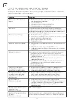 Preview for 48 page of Tesla 43S903SUS Quick Start Manual