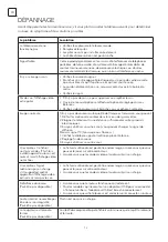 Preview for 72 page of Tesla 43S903SUS Quick Start Manual