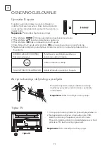 Preview for 94 page of Tesla 43S903SUS Quick Start Manual