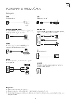 Preview for 95 page of Tesla 43S903SUS Quick Start Manual