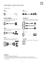 Preview for 107 page of Tesla 43S903SUS Quick Start Manual