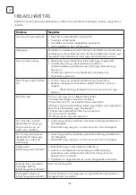 Preview for 108 page of Tesla 43S903SUS Quick Start Manual