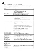 Preview for 120 page of Tesla 43S903SUS Quick Start Manual