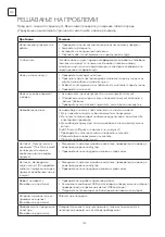 Preview for 132 page of Tesla 43S903SUS Quick Start Manual