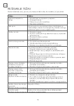 Preview for 156 page of Tesla 43S903SUS Quick Start Manual