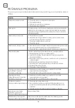 Preview for 168 page of Tesla 43S903SUS Quick Start Manual