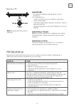 Preview for 79 page of Tesla 43S905BUS Quick Start Manual