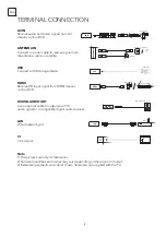 Preview for 8 page of Tesla 43S906BUS Quick Start Manual