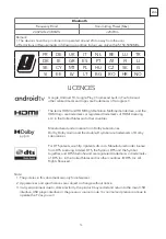 Preview for 13 page of Tesla 43S906BUS Quick Start Manual