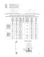 Предварительный просмотр 25 страницы Tesla 4OL Installation And Operating Instructions Manual