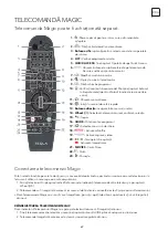 Preview for 69 page of Tesla 50M610BUS Quick Start Manual