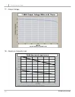 Предварительный просмотр 41 страницы Tesla 6130-01-440-2712 Manual