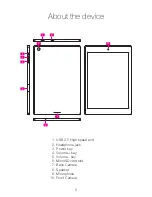 Предварительный просмотр 5 страницы Tesla 7.85" User Manual