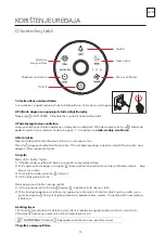 Preview for 15 page of Tesla Air 3 Lite User Manual