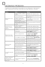 Предварительный просмотр 22 страницы Tesla Air 6 Max User Manual