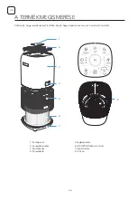 Предварительный просмотр 36 страницы Tesla Air 6 Max User Manual