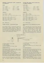 Preview for 30 page of Tesla BM 510 Instruction Manual