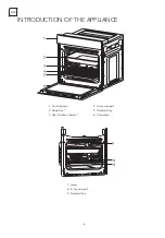 Предварительный просмотр 6 страницы Tesla BO300SX User Manual