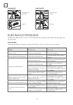 Preview for 62 page of Tesla BO300SX User Manual