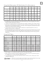 Предварительный просмотр 19 страницы Tesla CM5220SW User Manual