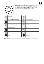 Предварительный просмотр 21 страницы Tesla CM5220SW User Manual