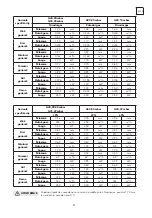 Предварительный просмотр 45 страницы Tesla CM5220SW User Manual