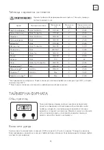 Предварительный просмотр 85 страницы Tesla CM5220SW User Manual