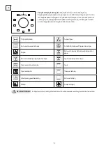 Preview for 116 page of Tesla CM5220SW User Manual