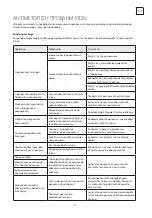 Предварительный просмотр 125 страницы Tesla CM5220SW User Manual