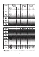 Предварительный просмотр 171 страницы Tesla CM5220SW User Manual