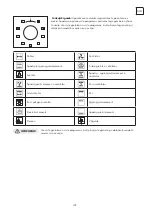 Preview for 209 page of Tesla CM5220SW User Manual