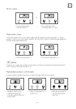 Preview for 211 page of Tesla CM5220SW User Manual