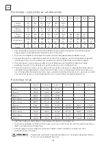 Предварительный просмотр 238 страницы Tesla CM5220SW User Manual