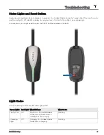 Preview for 11 page of Tesla CORDED MOBILE CONNECTOR Owner'S Manual